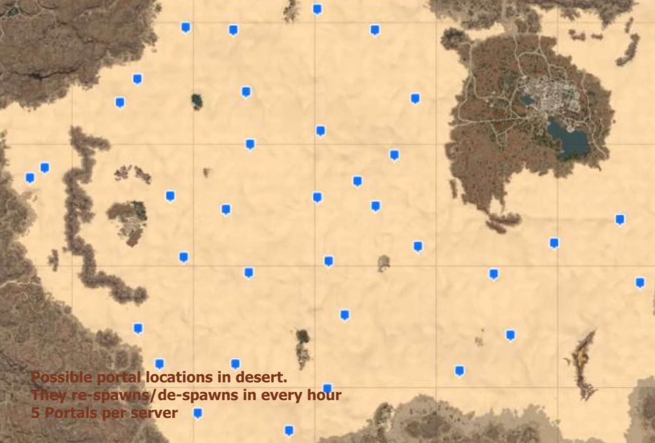 Black Desert Compass and Archeologist